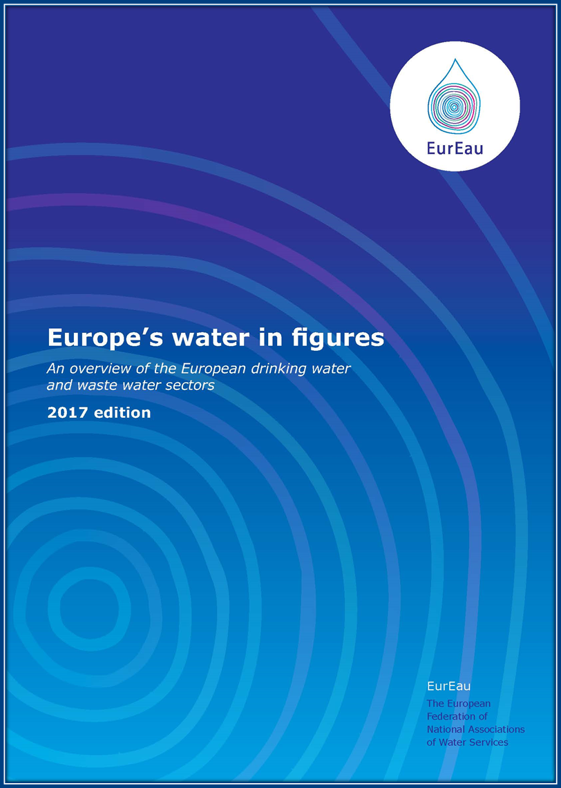 Europe's water in figures